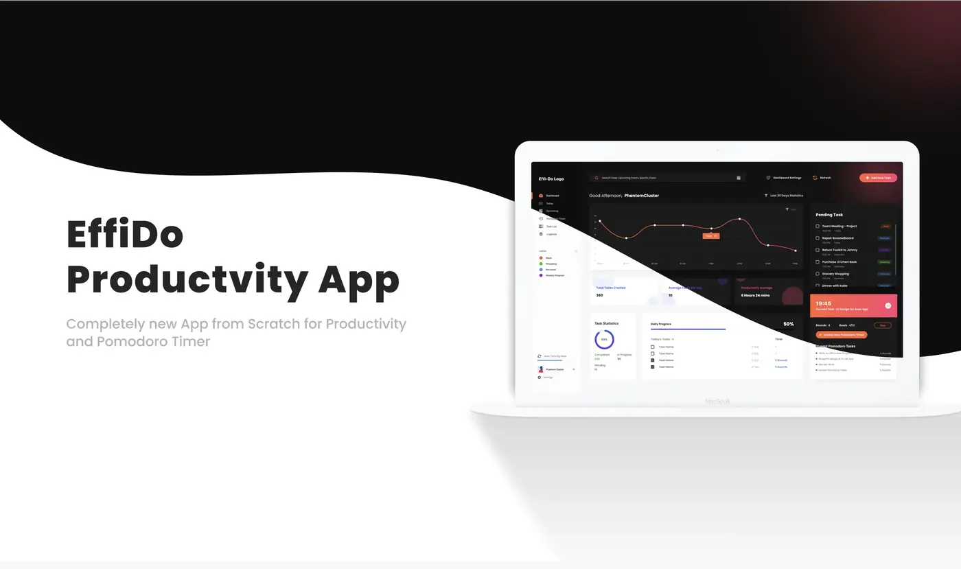EffiDo — full product overview